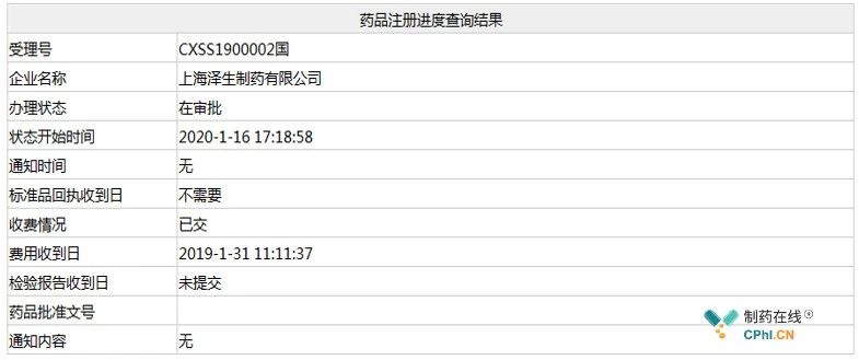 泽生制药重组人纽兰格林有望在国内获批上市